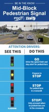 Mid-Block Pedestrian Signals: Driver Info