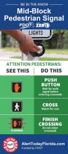 Mid-Block Pedestrian Signals: Pedestrian Info